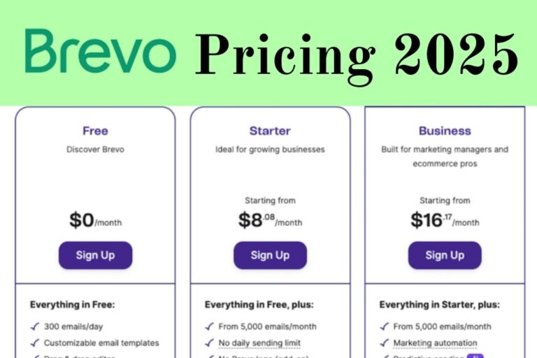 Brevo Pricing